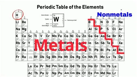 Aktywny Azotek Metalu! Co Ci O Nim Powiem?