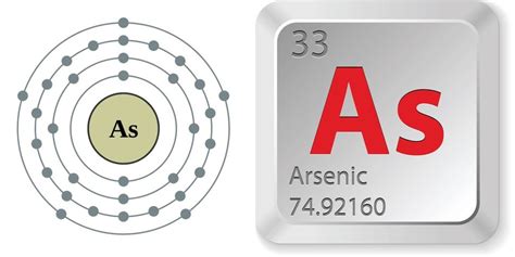  Arsenik - Właściwości i zastosowania tego półprzewodnika w elektronice energetycznej!