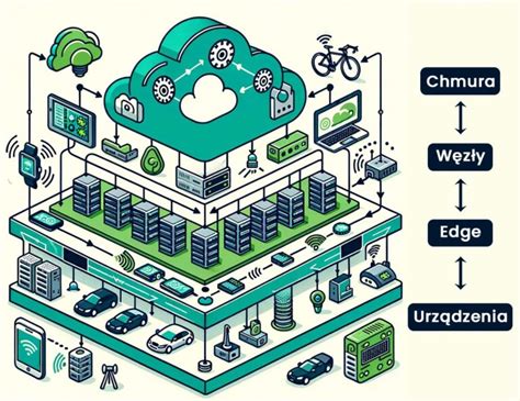  Manganin - Zastosowania w Elektromagnetyzmie i Przetwarzaniu Danych!