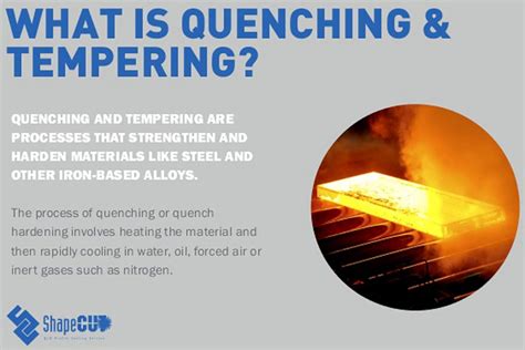 Quenched and Tempered Steel: Colossal Strength for Demanding Applications!